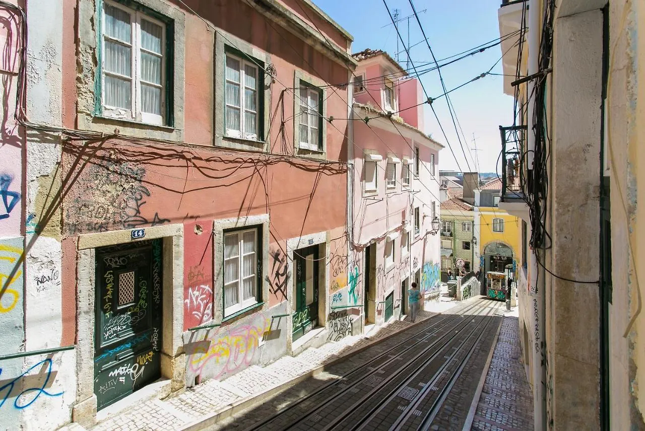 Joivy Inviting Flat Next To Bica Elevator Apartment Lisbon Portugal